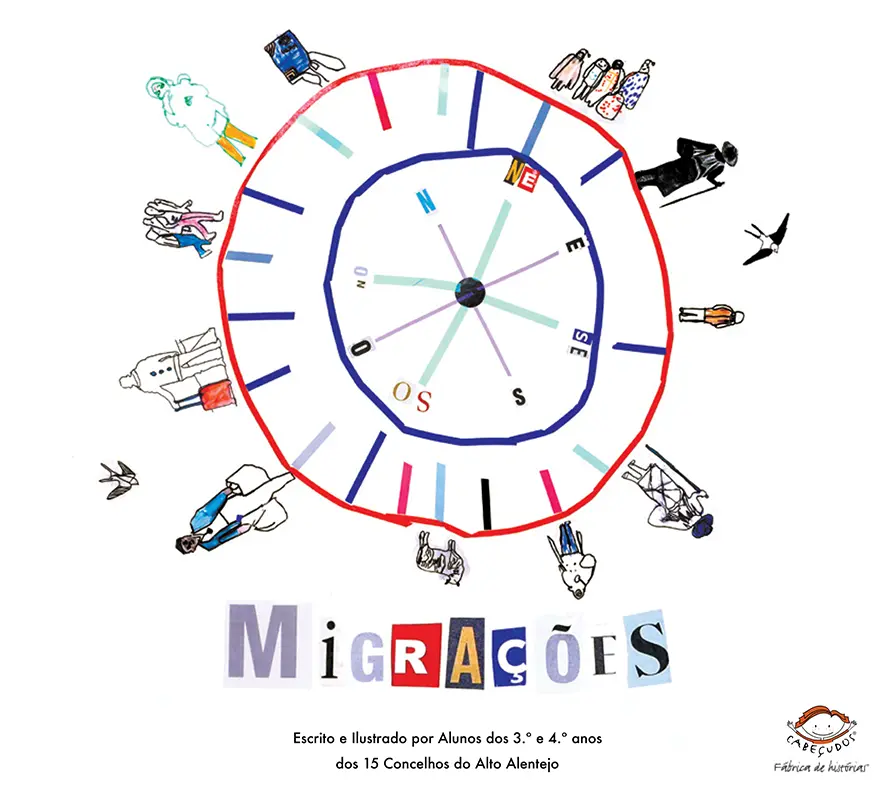 Migrações